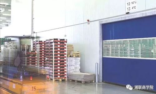 工業(yè)門產(chǎn)品解析 快速門與智能工業(yè)門的特性與應(yīng)用